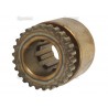 GEARMUFFE