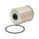 Oliefilter Fiat 411R, 415