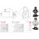 Starter Volvo 400 430